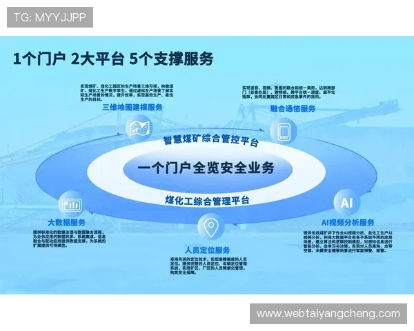 太阳2官方平台登陆遇到问题怎么办提供全面解决方案与技术支持指南 太阳2官方平台登陆遇到问题怎么办提供全面解决方案与技术支持指南
